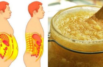 Мощная смесь устранит лишнюю воду и жир, улучшит зрение, память, слух и функцию мозга