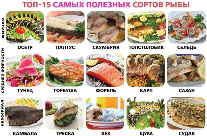 25 очень полезных кулинарных шпаргалок на каждый день для хозяек и не только!
