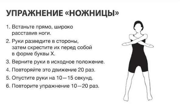 Упражнение для красивых рук Упражнение для красивых рук