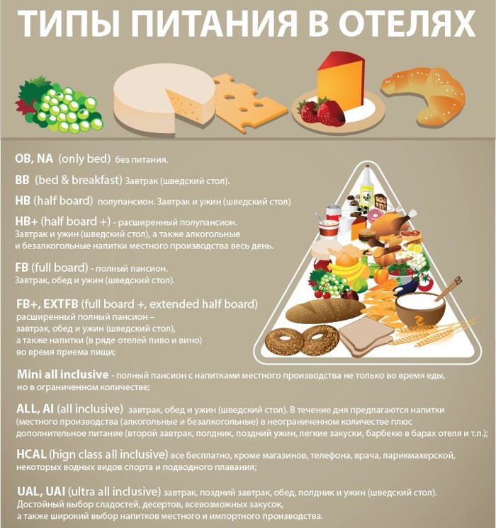 25 очень полезных кулинарных шпаргалок на каждый день для хозяек и не только!