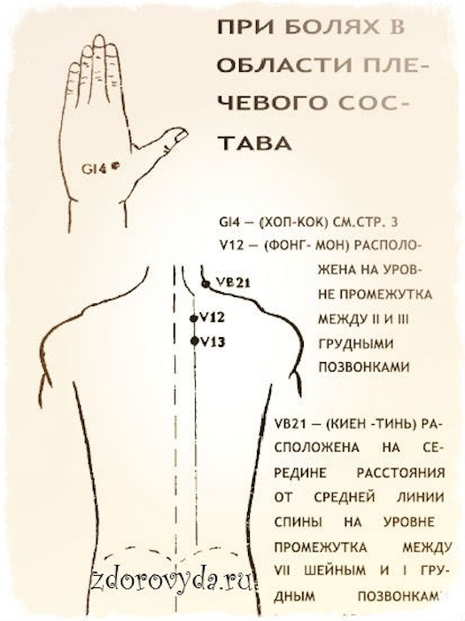 10 применений бальзама &laquo;Звёздочка&raquo;, о которых знает только 2 человека из десяти