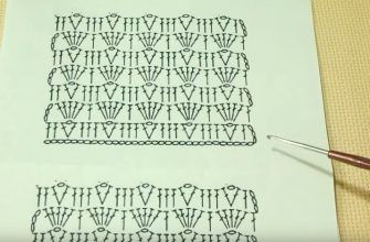 Учимся вязать крючком с нуля. Как читать схемы вязания (Уроки и МК по ВЯЗАНИЮ)