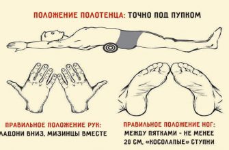 Японский метод чтобы убрать живот и выпрямить спину – минус 4 см за 5 минут в день