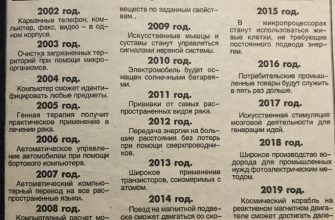 В Сети нашли старую газету с предсказаниями, большинство из которых сбылось