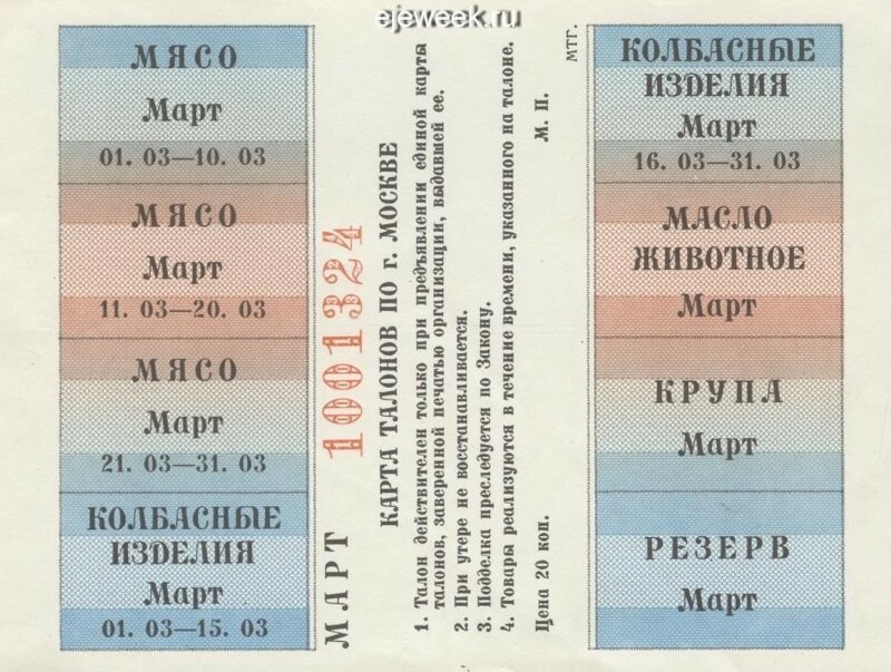 15 продуктов питания прямиком из СССР, с качеством которых мало что сравнится