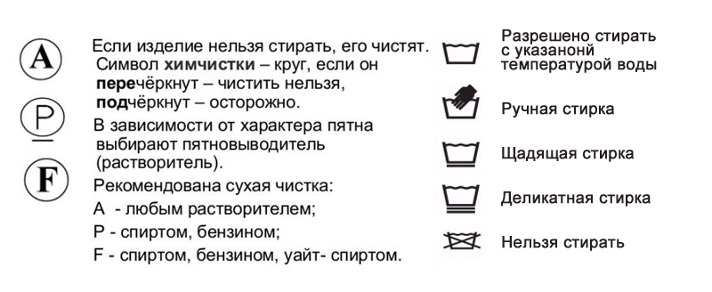 Как стирать пуховик в стиральной машине