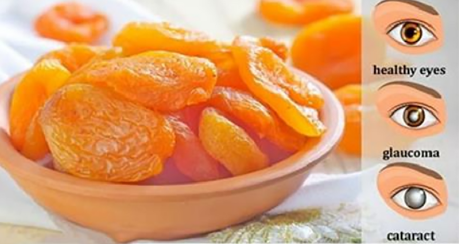 Начните потреблять эти продукты, и вы заметите, как ваше зрение улучшится! Начните потреблять эти продукты, и вы заметите, как ваше зрение улучшится!