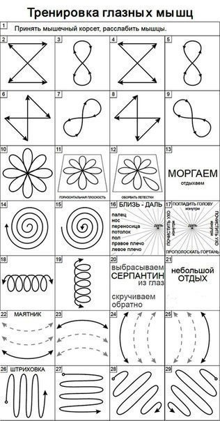 Самая лучшая гимнастика для глаз, которая предотвратит близорукость