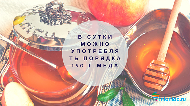 Что случится с Вашим организмом, если вы будете есть мед каждый день?