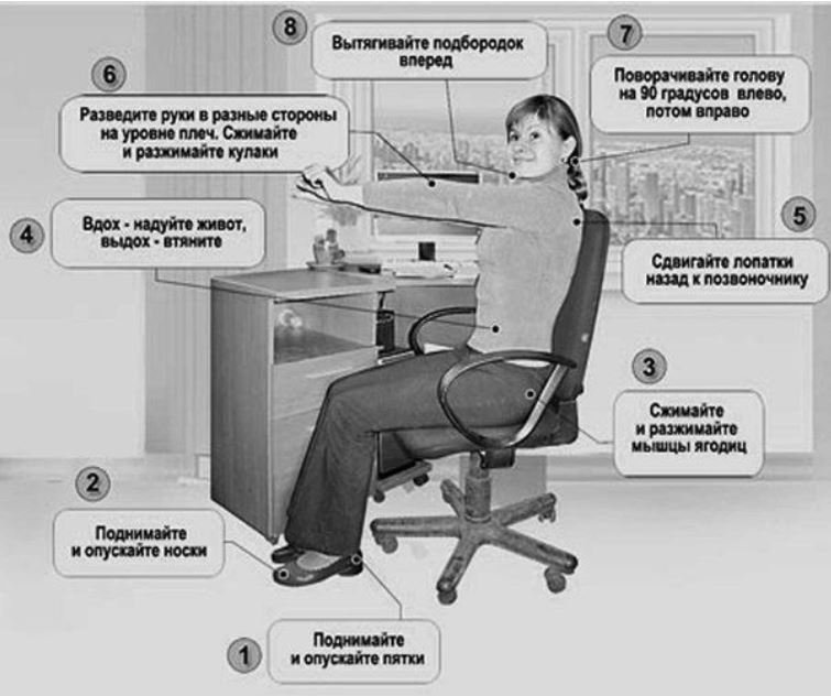 Худеть ничего не делая? Гимнастика Воробьева на 6 минут! Худеть ничего не делая? Гимнастика Воробьева на 6 минут!