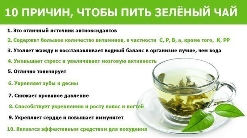 Что надо пить, чтобы похудеть!