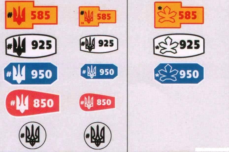 Что скрывается за пробой на золотых украшениях